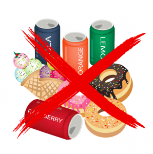 A red 'X' going through soda cans, donuts, and ice cream cones on a white background